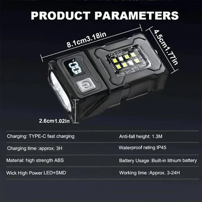 Multifunctional Super Bright Mini LED Camping Flashlight