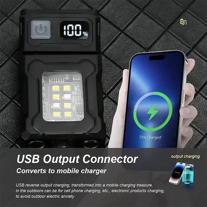 Multifunctional Super Bright Mini LED Camping Flashlight
