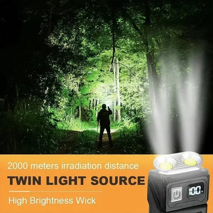 Multifunctional Super Bright Mini LED Camping Flashlight